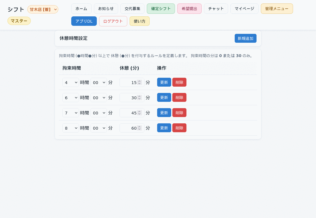 休憩時間設定 (店舗ごと)
