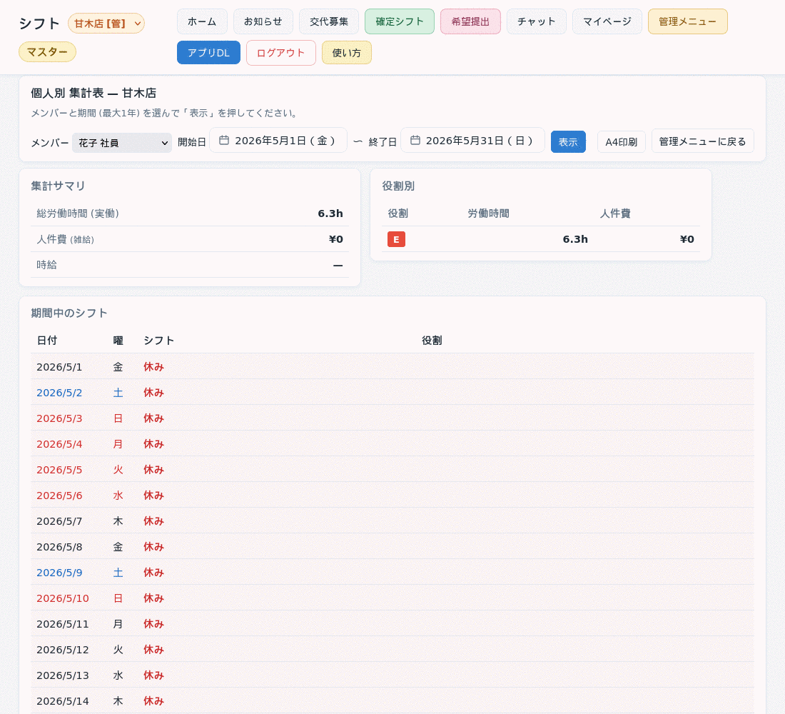 個人別集計表