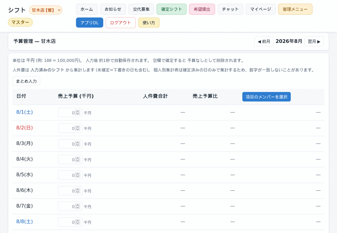 予算管理